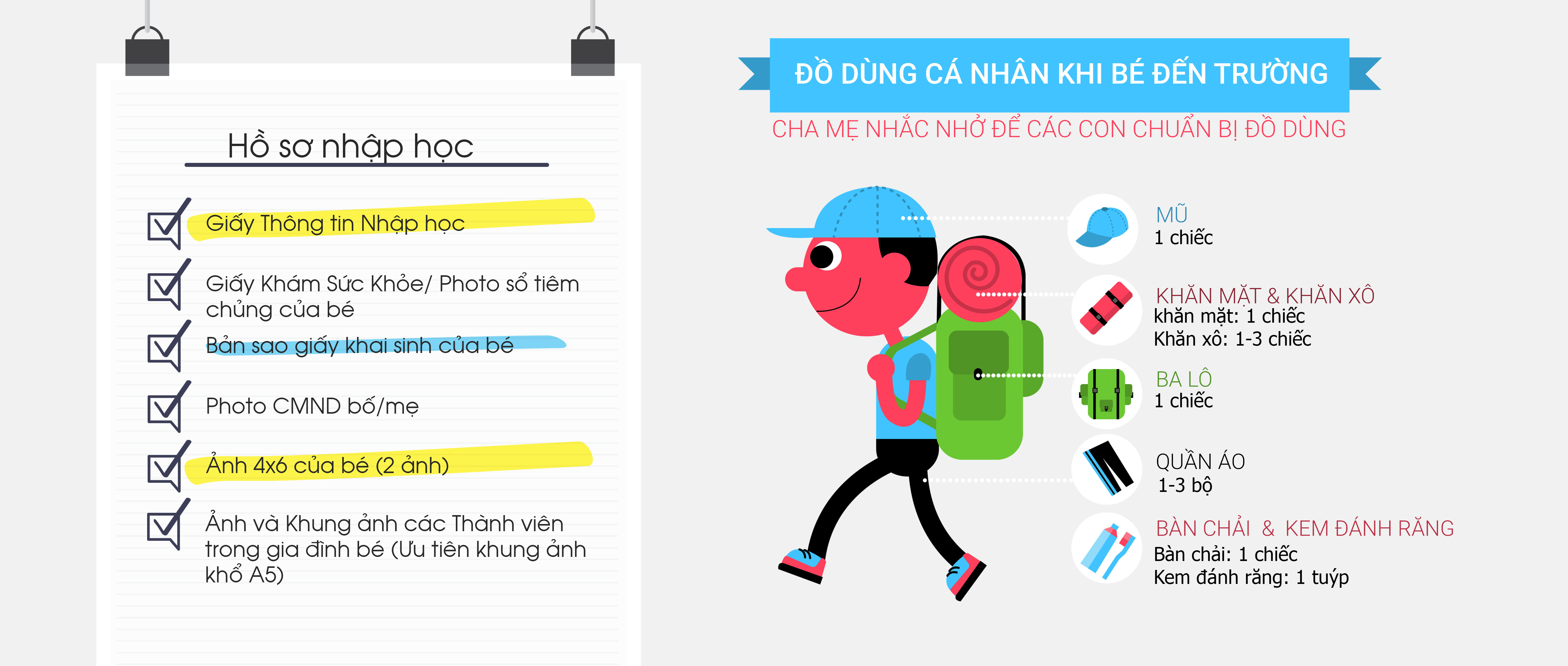 ho so nhap hoc