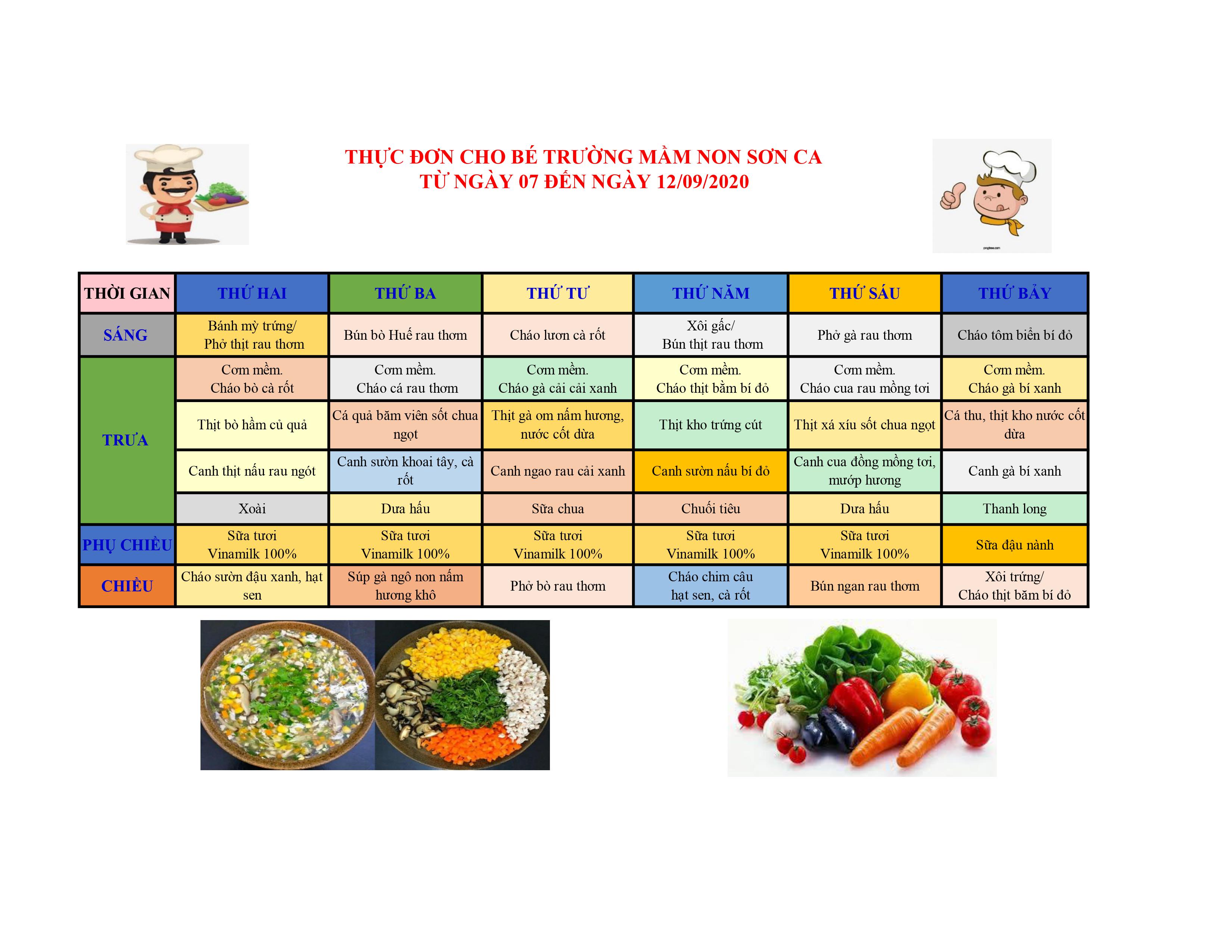 Thực đơn từ ngày 07 đến 12 09 2020