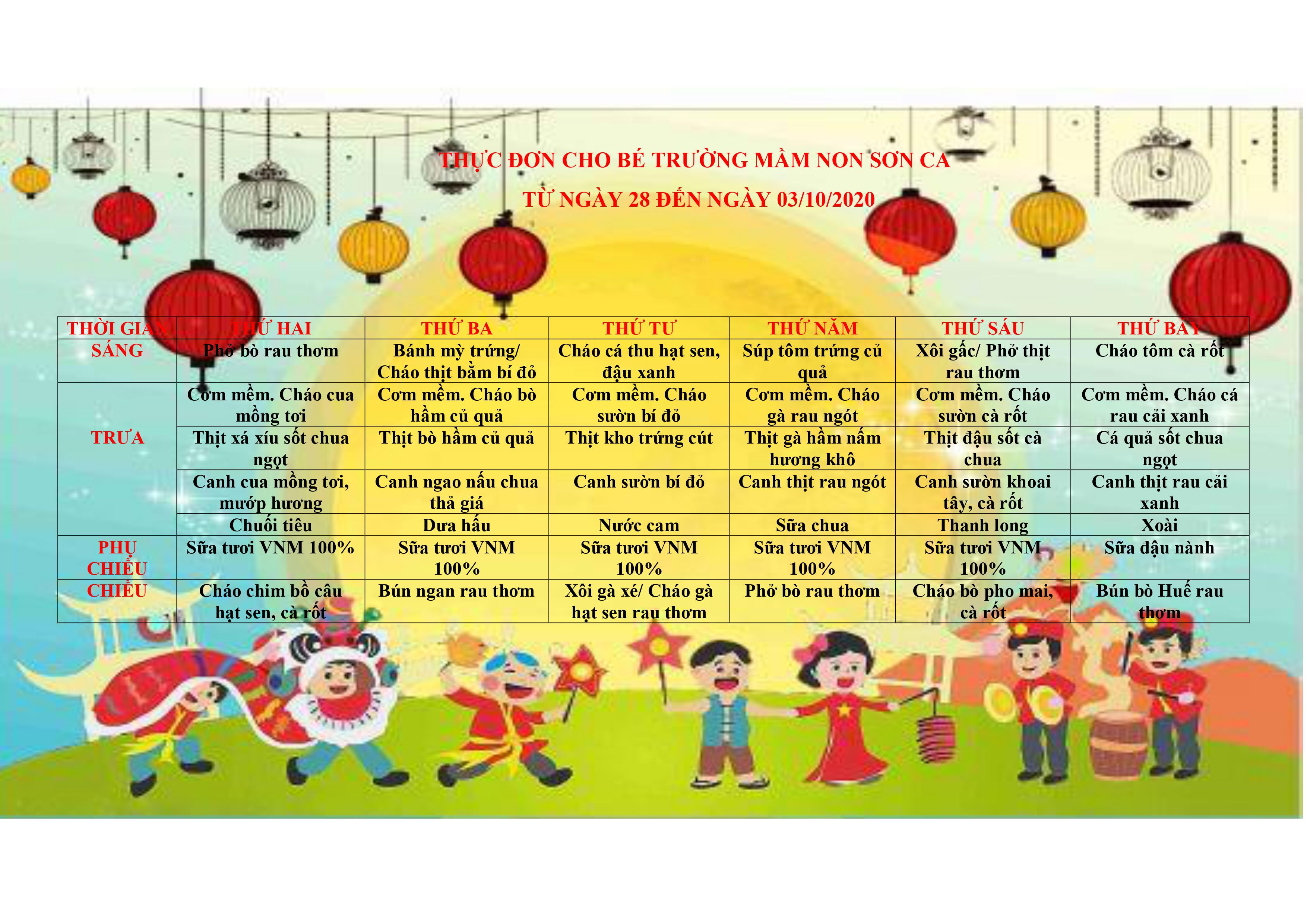Thực đơn từ ngày 28 đến ngày 03 10 2020 1